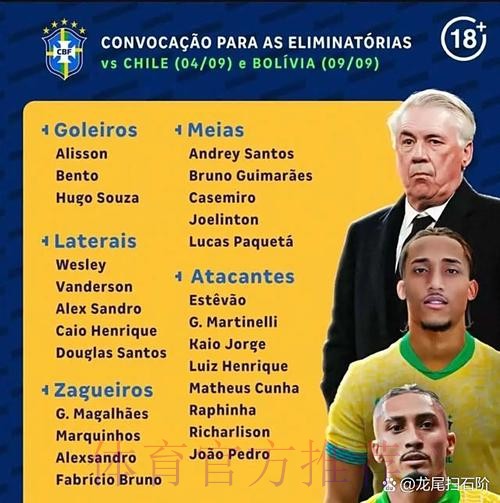 安帅:去巴西?不知道 若皇马满意我可执教到2034年