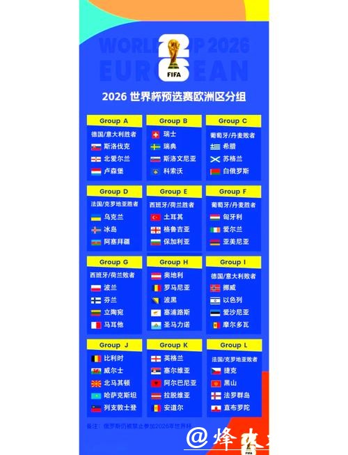 2026世界杯外围赛程安排表公布